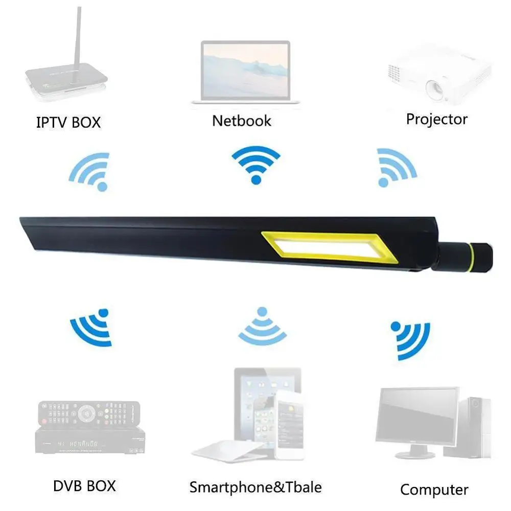 

1PCS WiFi Router SMA Wireless Network Card External Card For ASUS Network Wireless External NEW Antenna RT-AC68u Antenna S4P8