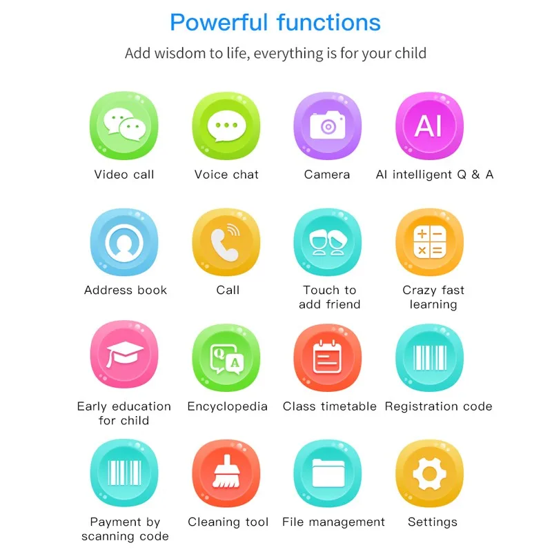 Смарт часы для детей 4G сеть Wi Fi GPS SOS видеозвонок IP67 Водонепроницаемый Будильник