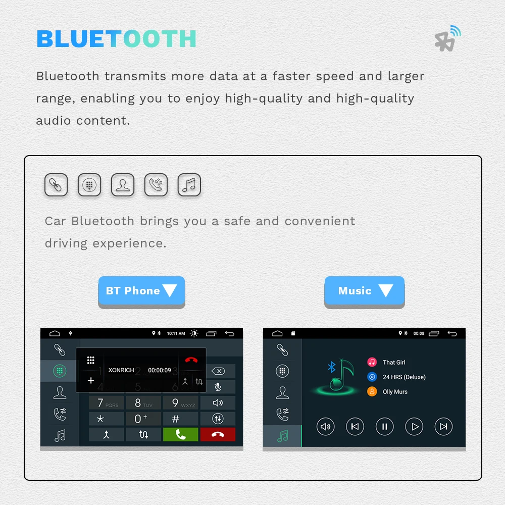 DSP Android 11 автомобильный DVD мультимедийный плеер для Skoda Octavia 2 3 A 5 A5 Yeti 2009 20102011 2012 2013