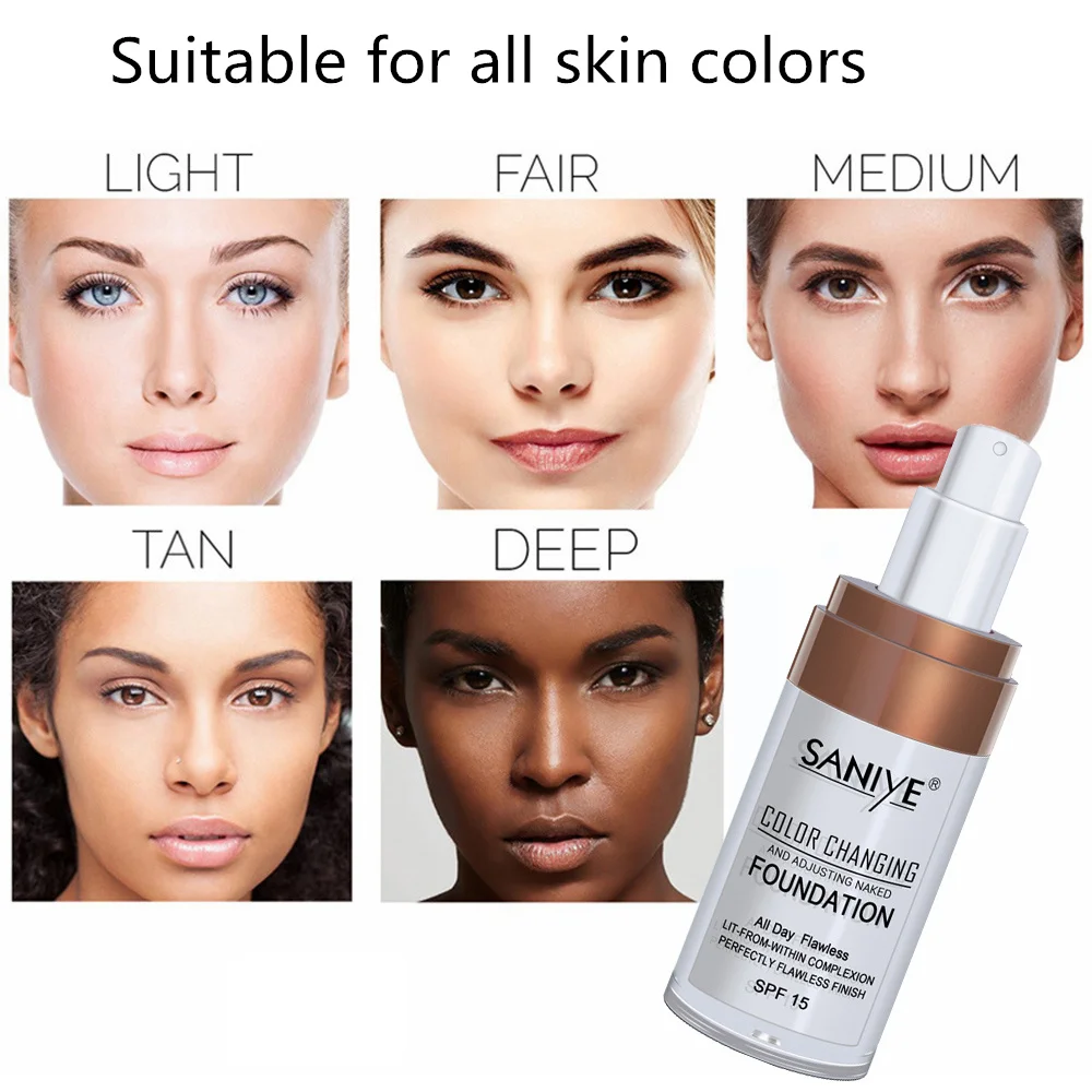 SANIYE меняющая цвет основа для лица макияж жидкое покрытие консилер долговечная