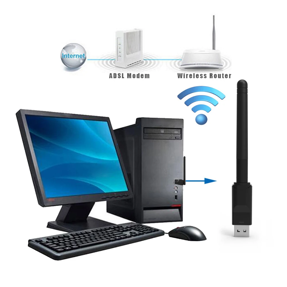 Адаптер 2 4 ГГц WLAN Wi-Fi Dongle сетевая карта 150 Мбит/с беспроводная мини USB приемник дБ