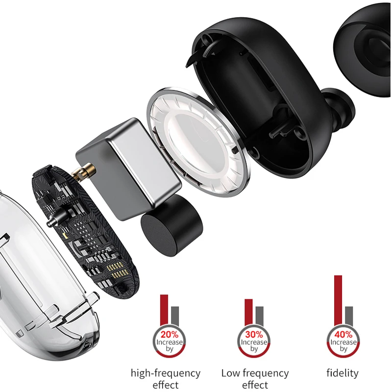 

Mini Wireless Bluetooth 5.0 Earphones TWS Touch Control Stereo IPX5 Waterproof With Mic Sport Headset Noise Cancel Headphone