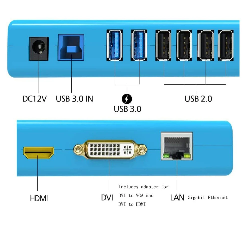 USB 3.0 Docking station using Displaylink chip to DVI HDMI dual monitor video converter 6-in-1 Gigabite | Электроника