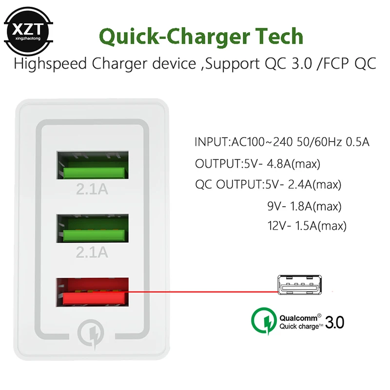 Зарядное устройство USB Quick Charge 3 0 для iPhone XS 8 7 iPad быстрое настенное зарядное samsung S9
