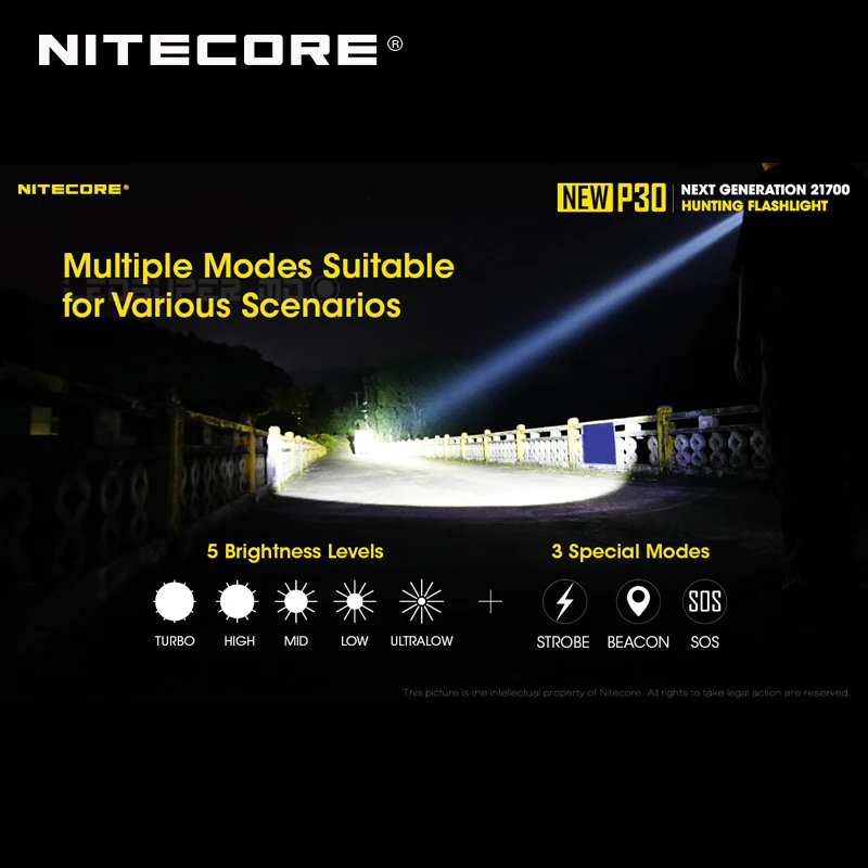 Новое поколение Nitecore Новый P30 CREE XP L HI V3 светодиодный 1000 люмен 21700 охотничий