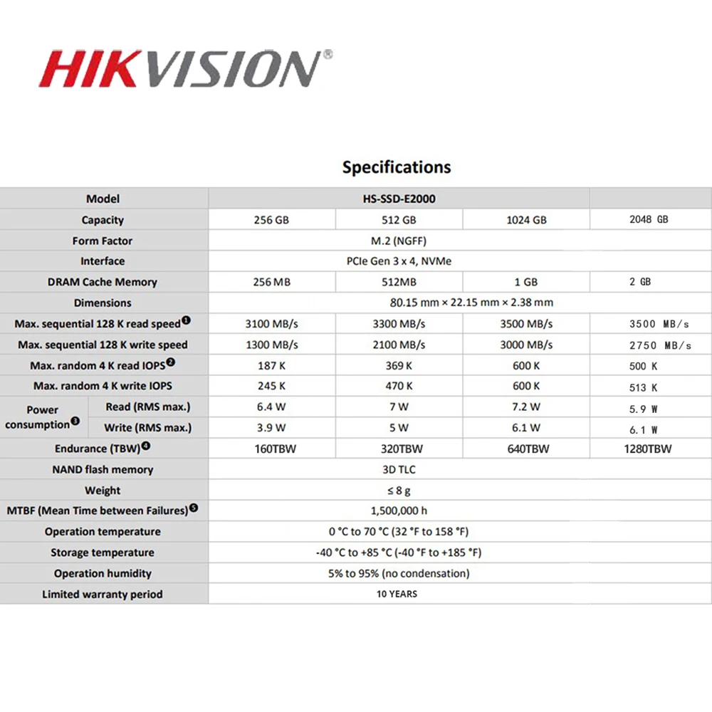 HIKVISION M.2 SSD NVME 1 ТБ 2 512 ГБ C2000 твердотельный накопитель кэш PCIe Gen3x4 для настольных ПК