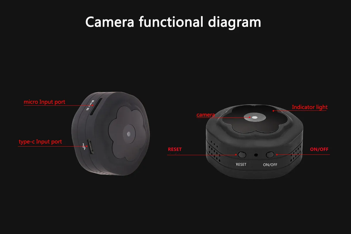 JZYZ Mini Wifi Camera Full HD 1080P Camcorder Night Vision Micro Motion Detection Video Voice Recorder DV Version | Безопасность и