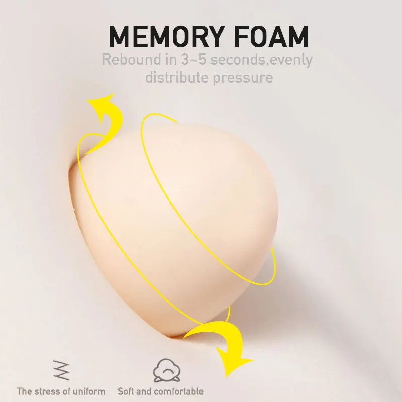 Массажный подголовник для автомобиля массажер спины и шеи разминающая Массажная