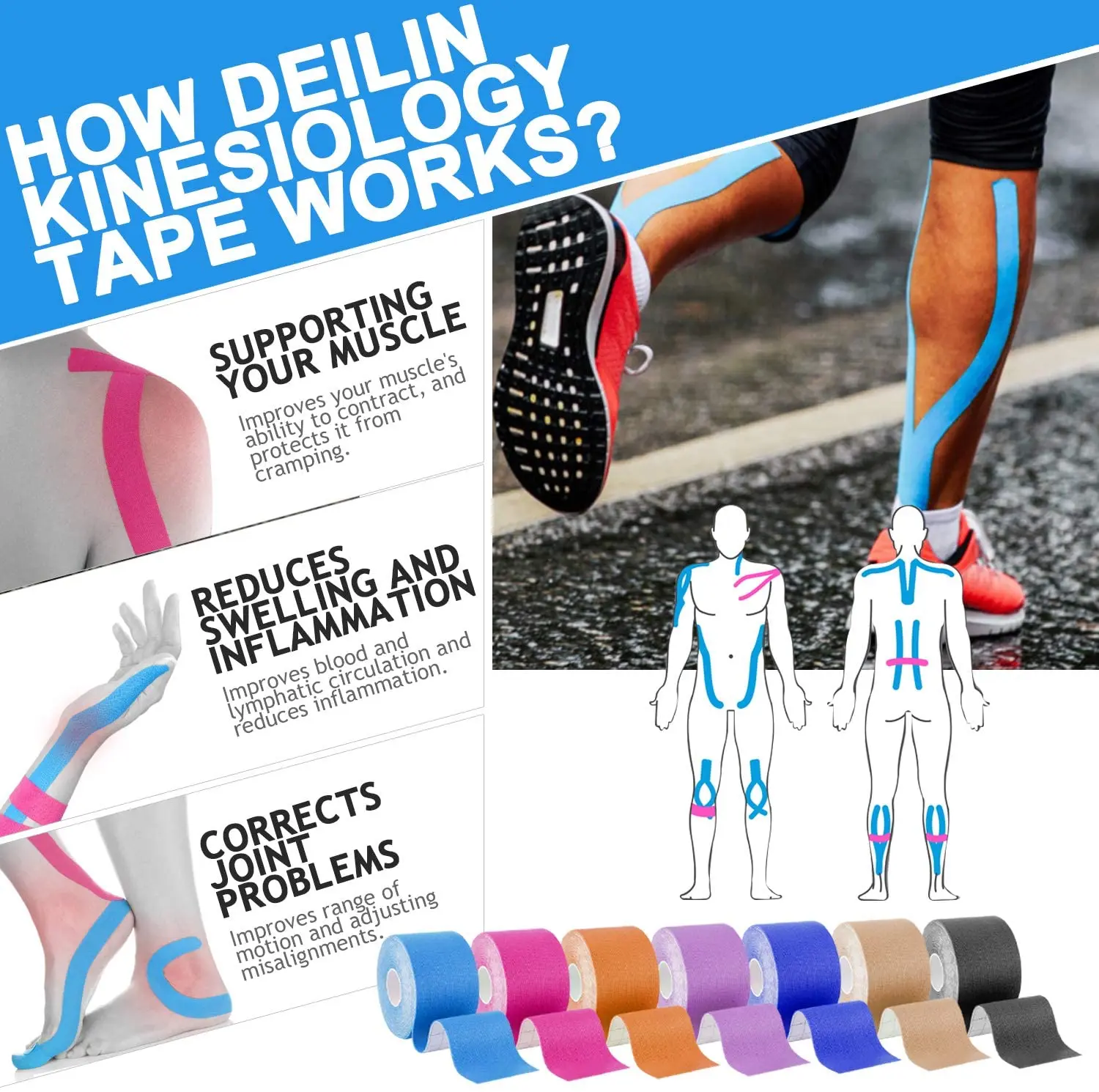 D.O.T кинезиологическая самоклеящаяся эластичная повязка медицинская Спортивная