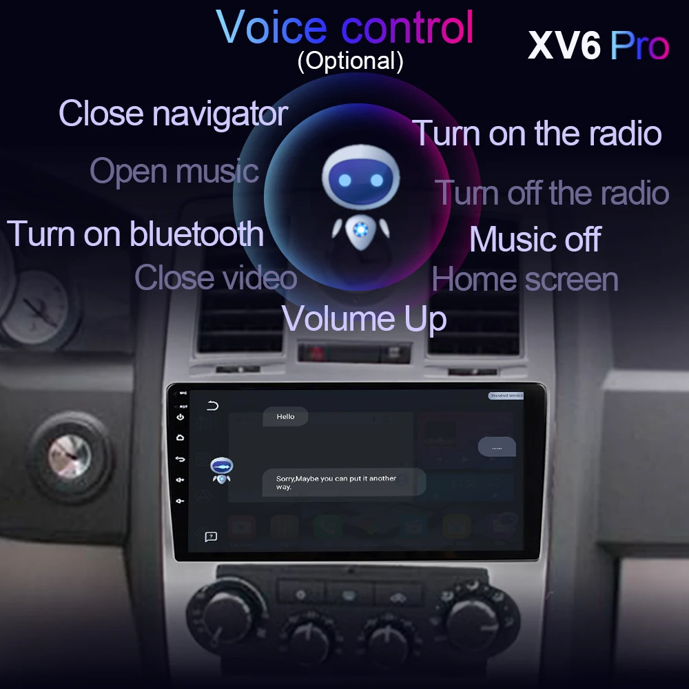 Автомагнитола XIMA XV6 Pro 8 ядер 2 Din Android 10 автомобильный радиоприемник