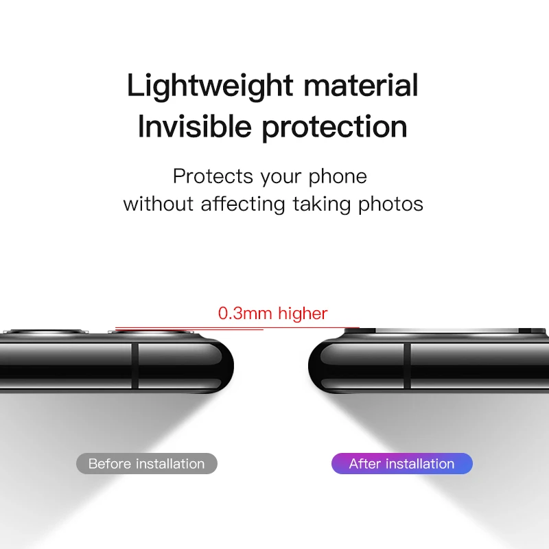 Защита объектива камеры KUULAA для iPhone 11 pro HD прозрачное закаленное стекло 11pro