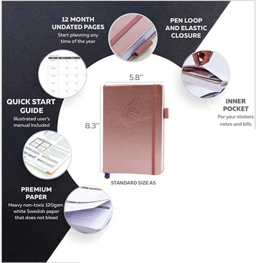 Новый Еженедельный ежемесячный ежедневник органайзер для книжные школьные