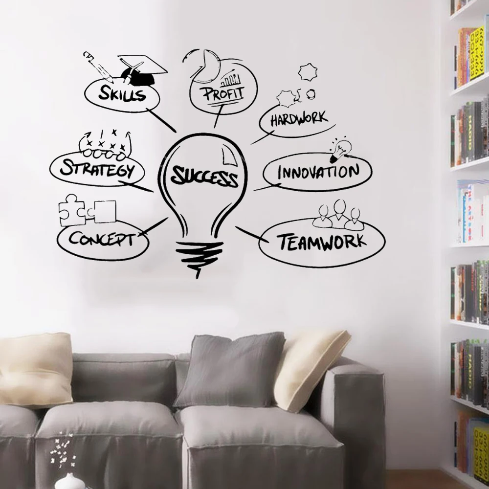 Офисная Коллекционная цитата настенная наклейка дизайн интерьера Декор