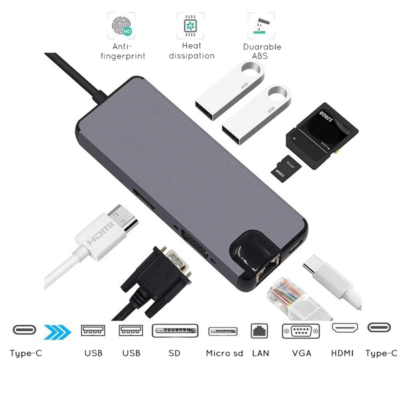 

USB C HUB Type C HUB to 3.0 USB HDMI VGA Gigabit Ethernet RJ45 USB HUB for Pro USB Splitter 8 Ports Connection