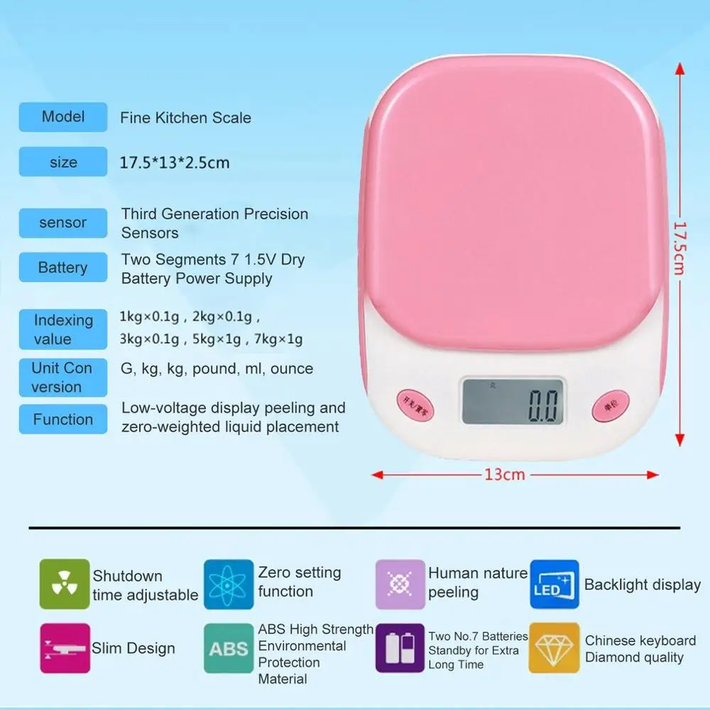 Бытовые кухонные весы с подставка для тарелки измерительная шкала электронные