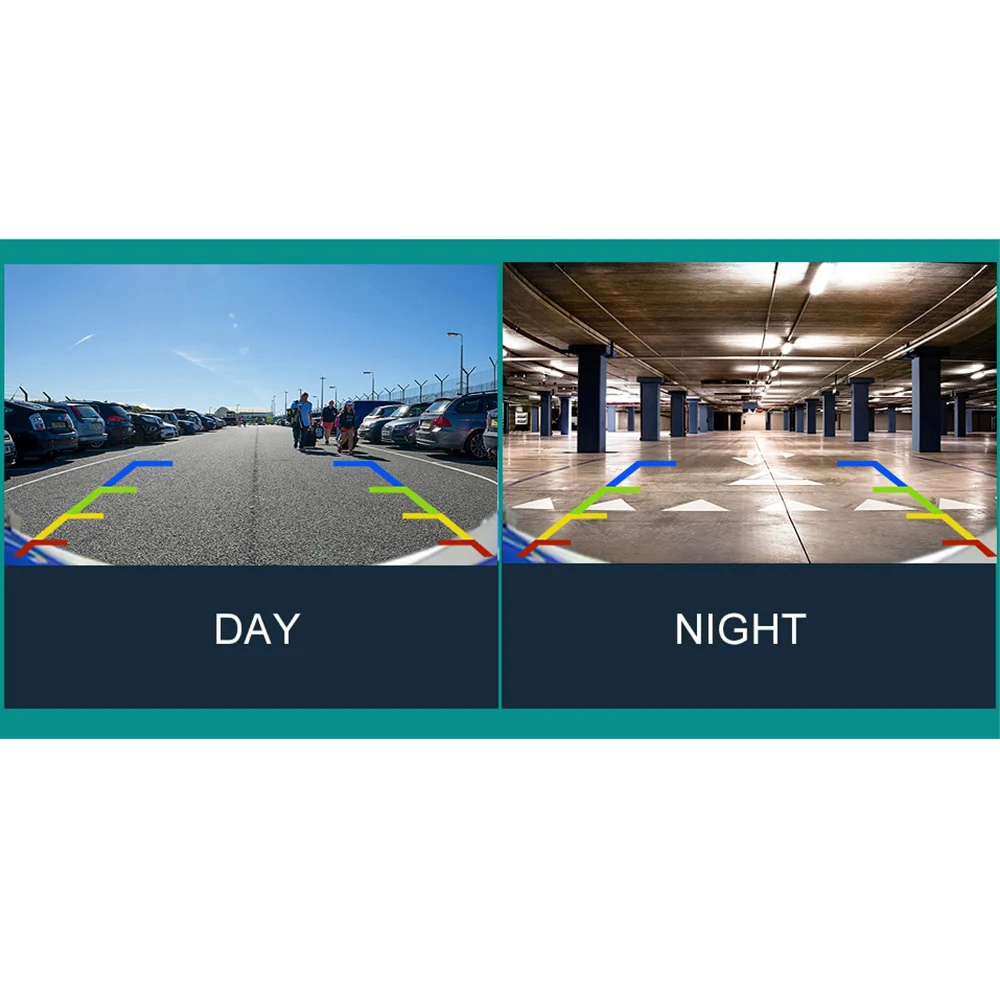 

Smartour 1080P Car Rear View Camera Vehicle Reverse Fisheye Lens Night Vision Front View Universal Camera AHD/CVBS