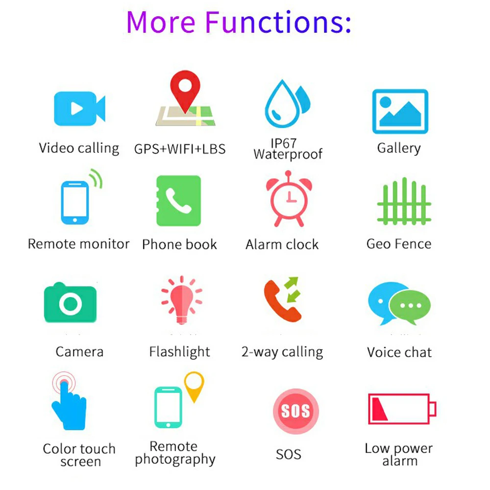 4G Детские умные часы видео вызов удаленный монитор GPS Wifi SOS трекер обратный звонок