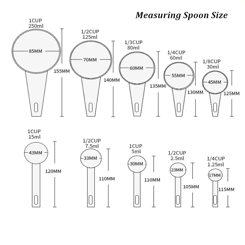 Кухонные мерные ложки 10 шт./компл. чайная ложка кофейный сахарный ковш