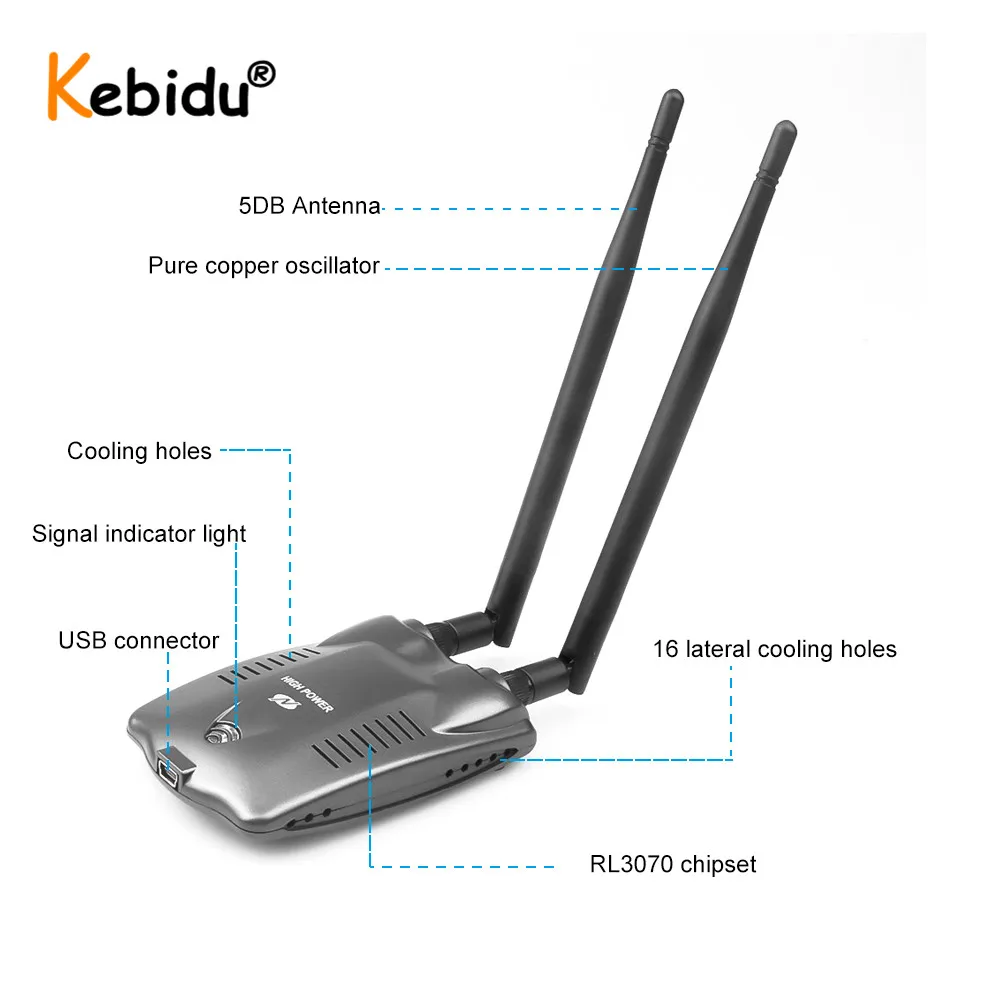 Двойная антенна Wifi декодер адаптер USB 2 0 трещин паролем беспроводной BlueWay RTL8192FU