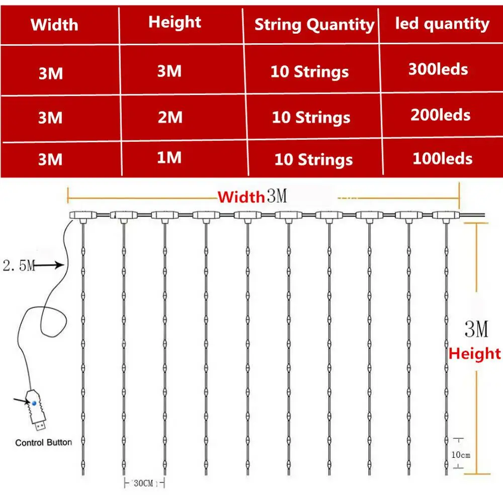 

USB LED Curtain Light Fairy String Lights 8Mode 3X3M 3X1M 3X2M Fairy Garland For New Year Christmas Outdoor Wedding Home Decor