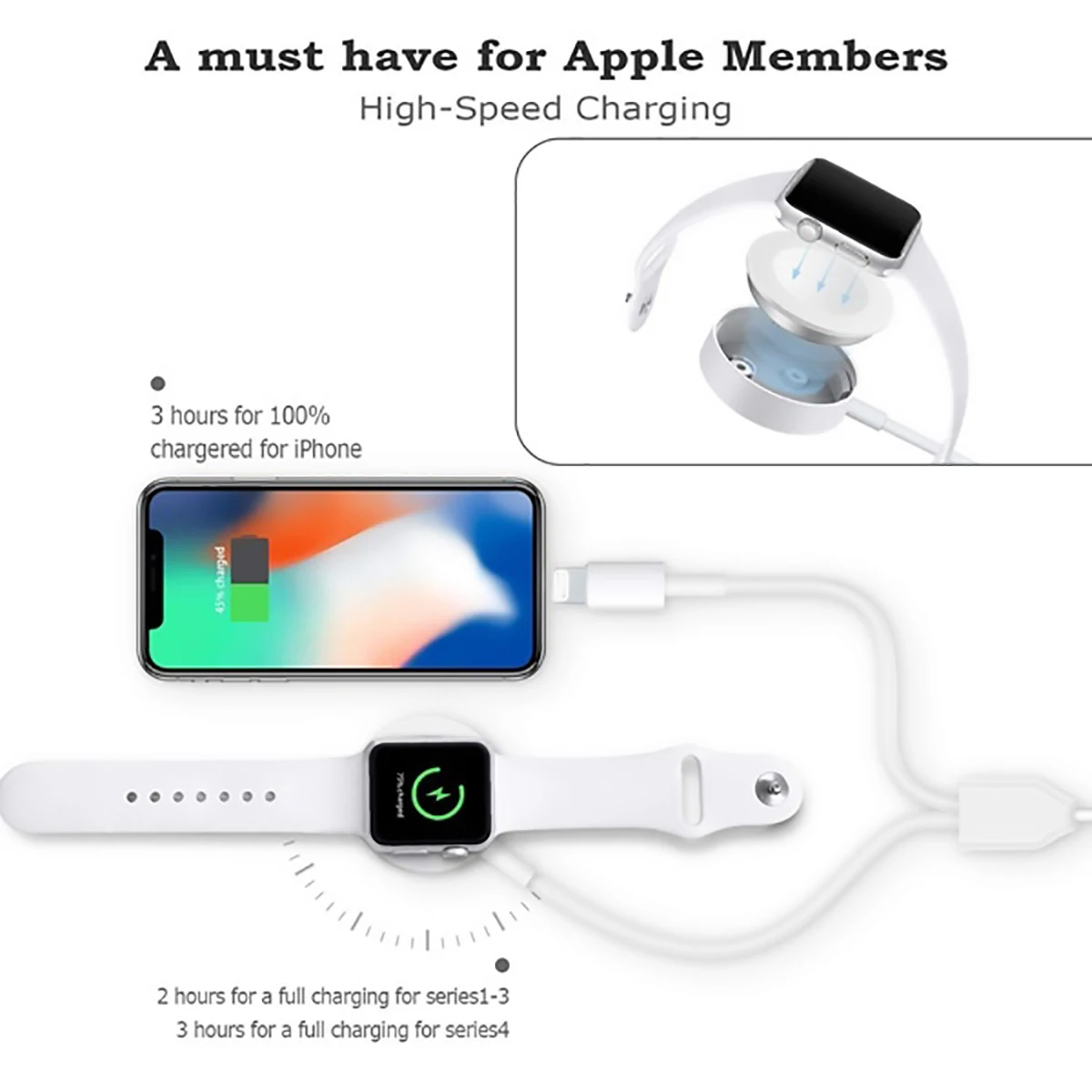 Быстрое беспроводное зарядное устройство для iWatch серии USB магнитный Apple Watch