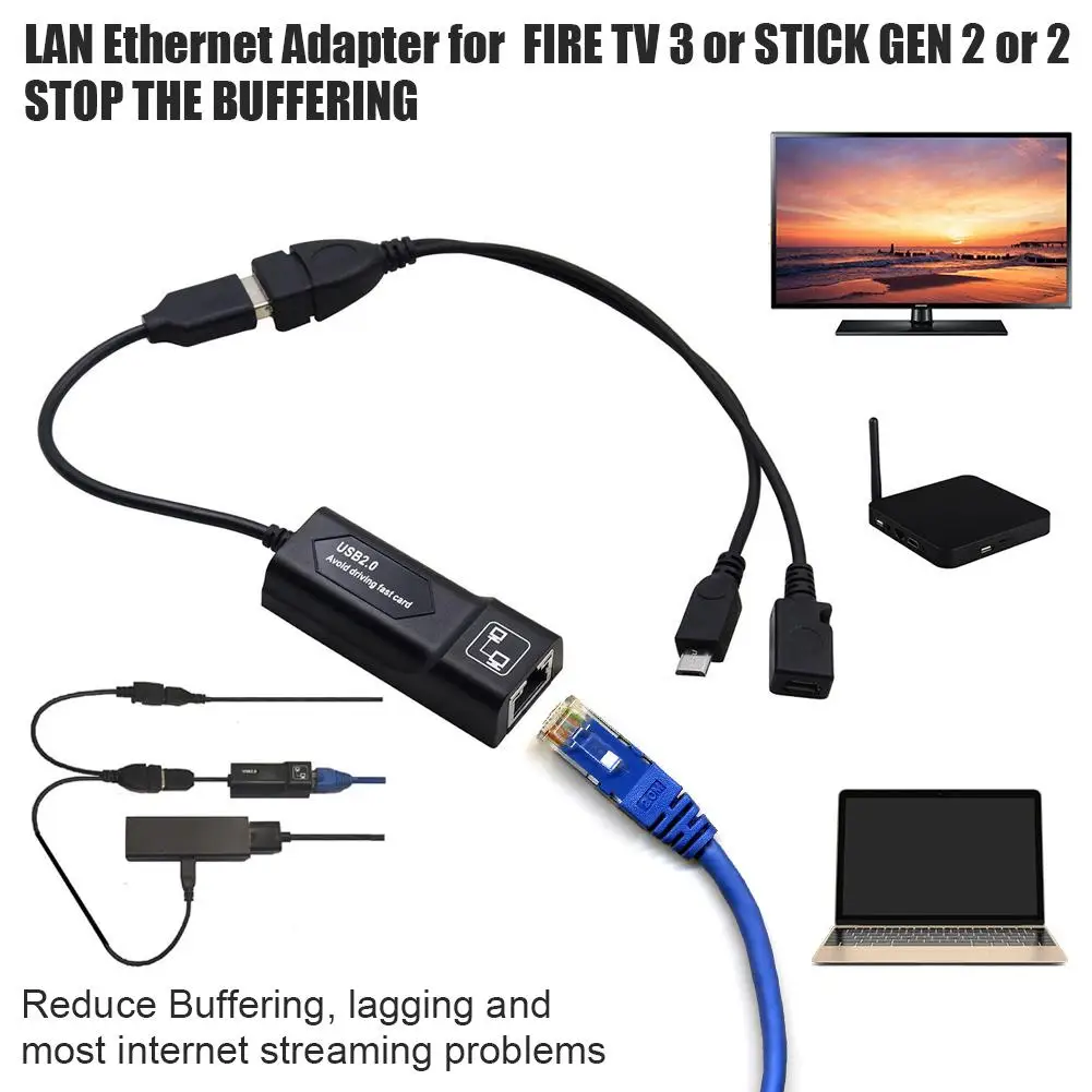 LAN Ethernet адаптер для FIRE tv 3 или STICK GEN 2 стоп буферизация Plug and Play|Сетевые адаптеры c