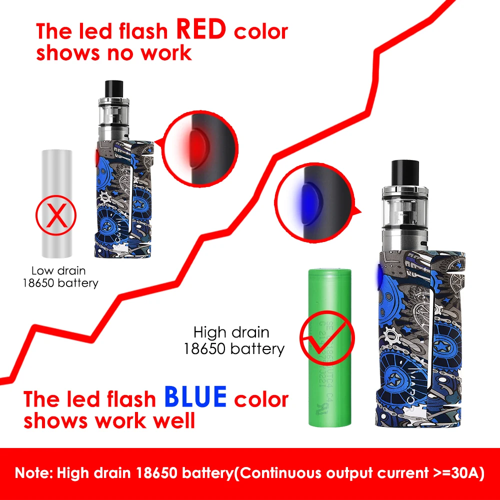 Комплект электронной сигареты Vapor Storm ECO макс. 90 Вт бак 2 0 мл бокс мод граффити