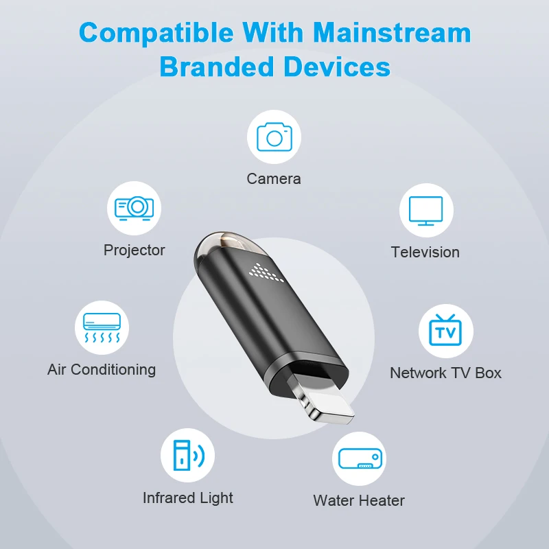 Coolreall iPhone интерфейс Smart App Control мобильный телефон Rremote беспроводное инфракрасное