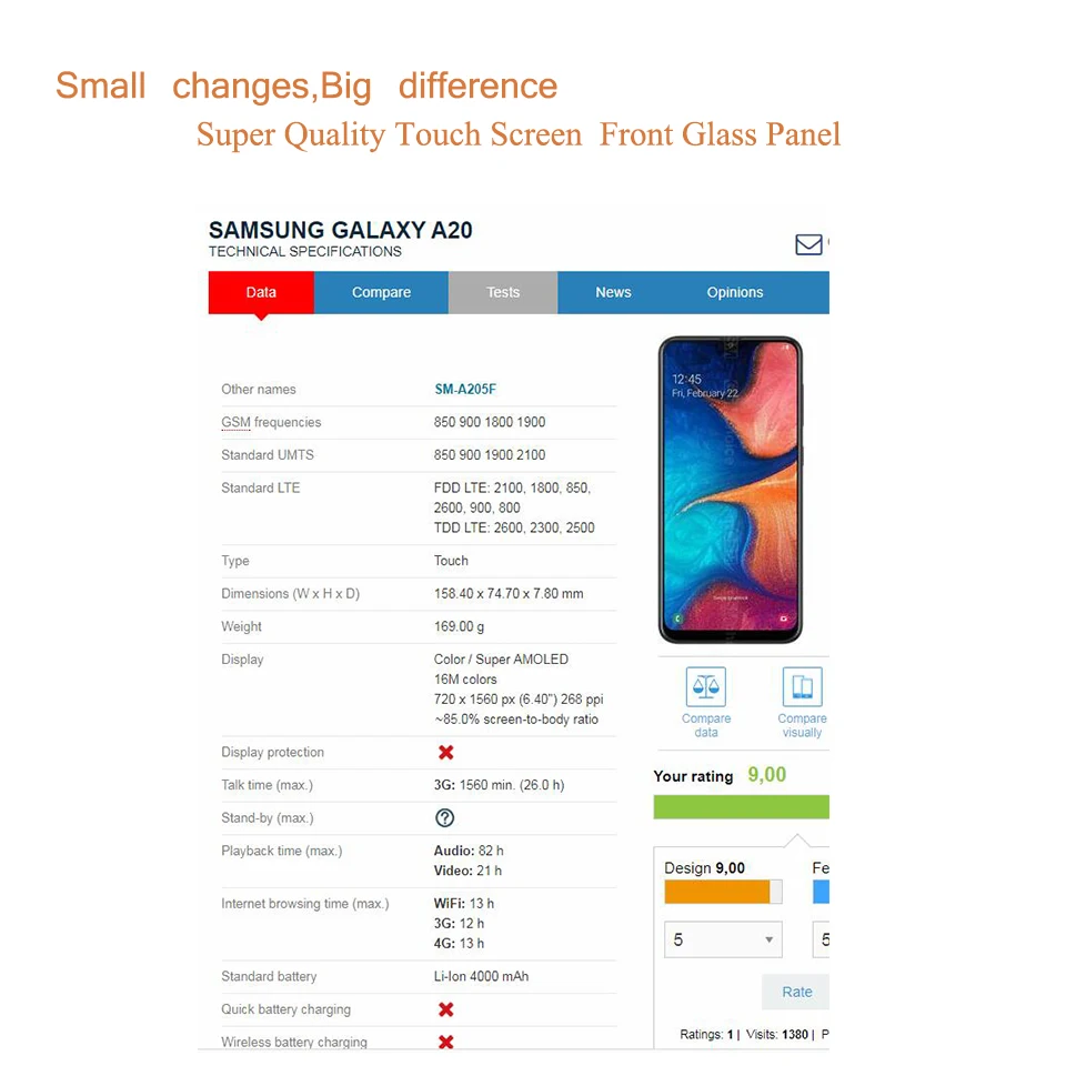 10 шт./лот для samsung Galaxy A10 A20 A30 A40 A50 Сенсорный экран Передний сенсорный экран со стеклянной панелью ЖК-дисплей внешний Дисплей объектив A30 A50 A40