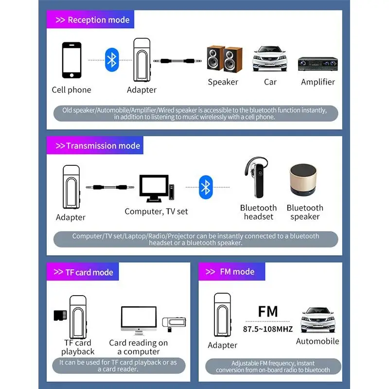 

Digital Display FM Transmitter Receiver USB Wireless Bluetooth FM Modulator Two-way Output AUX Audio Adapter For PC TV Speaker