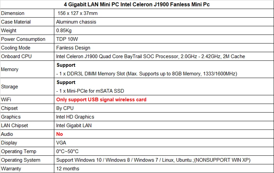 KANSUNG Intel Celeron J1900 четырехъядерный x86 мини ПК 4 гигабитный маршрутизатор брандмауэр микро компьютер Linux Windows мини настольный ПК