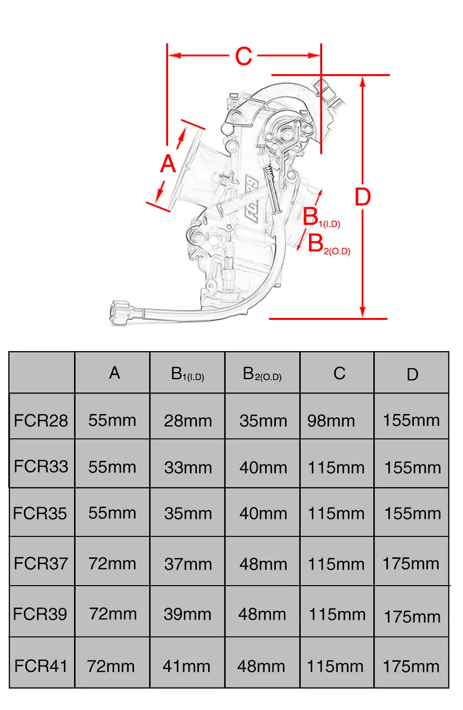 ZSDTRP FCR28 31, 33 размер 35, 37, 39-41 мм FCR Keihin Карбюратор FCR39 для CRF450/650 FS450 Husqvarna450 KTM гоночных двигателей хорошее Мощность