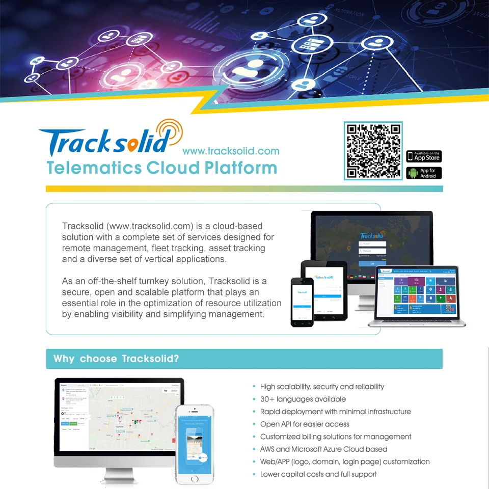 Concox профессиональная gps отслеживающая платформа Tracksolid с мгновенным слежением за