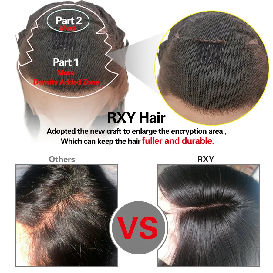 Прямые человеческие волосы RXY Bone парик Remy 13X4 250 плотность на сетке передние парики