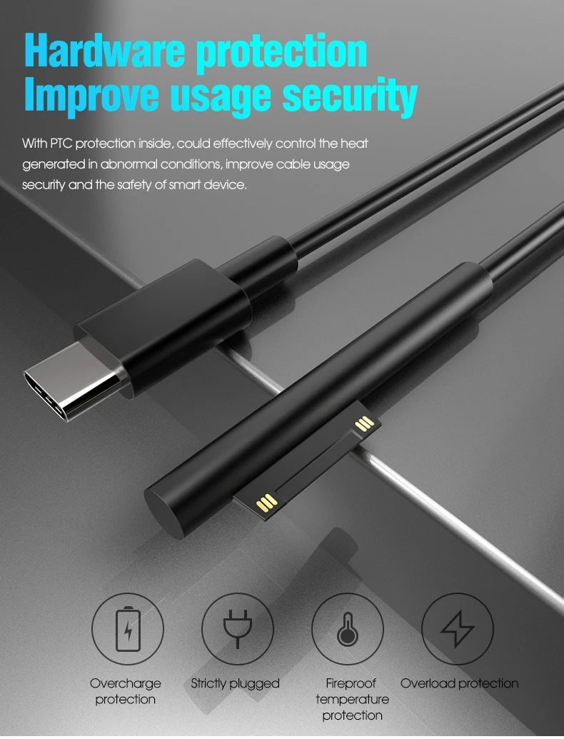 PD 3A 15V USB C к Microsoft поверхностному кабелю адаптер питания зарядный шнур 1 5 M для Surface