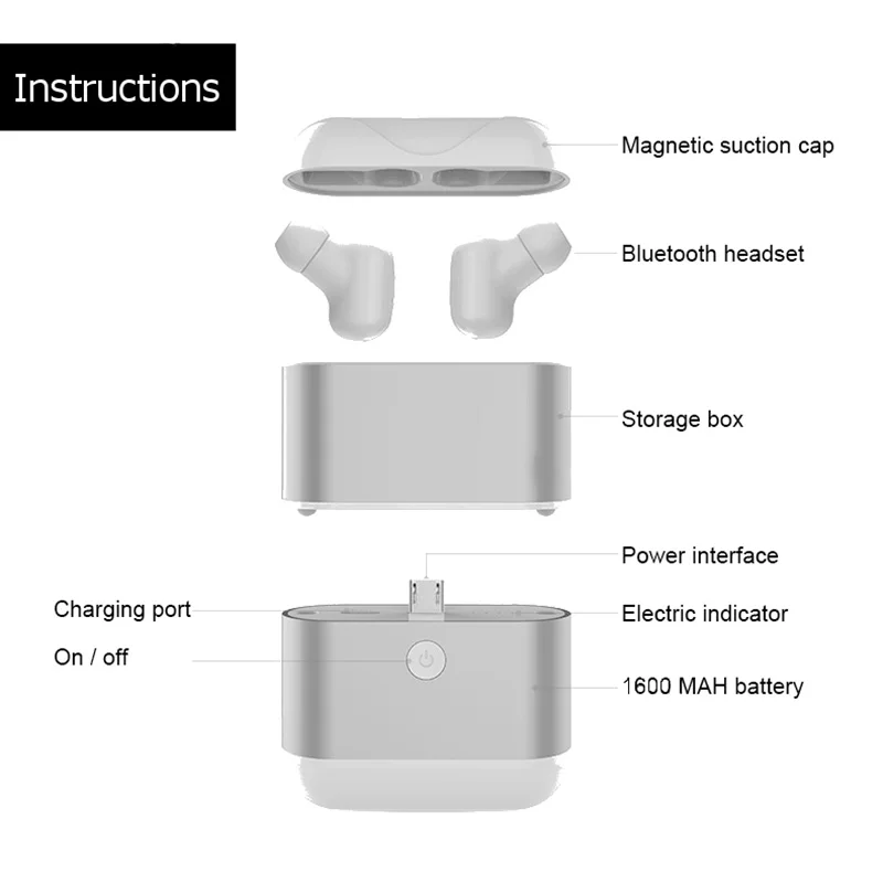 LEORY Mini Wireless bluetooth Earphone X2 TWS Stereo Earbuds Binaural Call IPX5 Waterproof Sports Headsets with Mic | Электроника