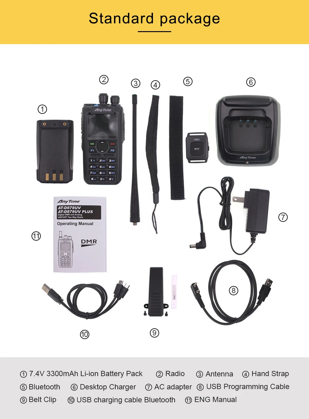 Рация Anytone AT-D878UV Plus VHF 136-174 МГц UHF 400-470 GPS APRS Bluetooth PTT DMR Ham радиостанция с кабелем |