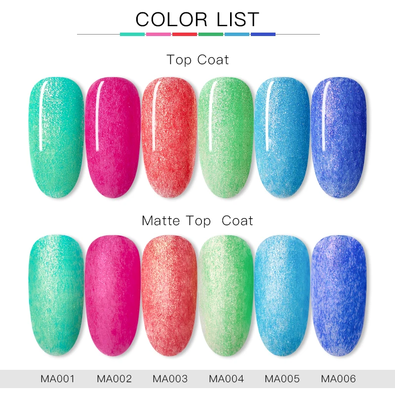 MEET ACROSS Matte Fur УФ гель для ногтей Pure Soak Off дизайна Varnish Матовый верхний лак|Гель