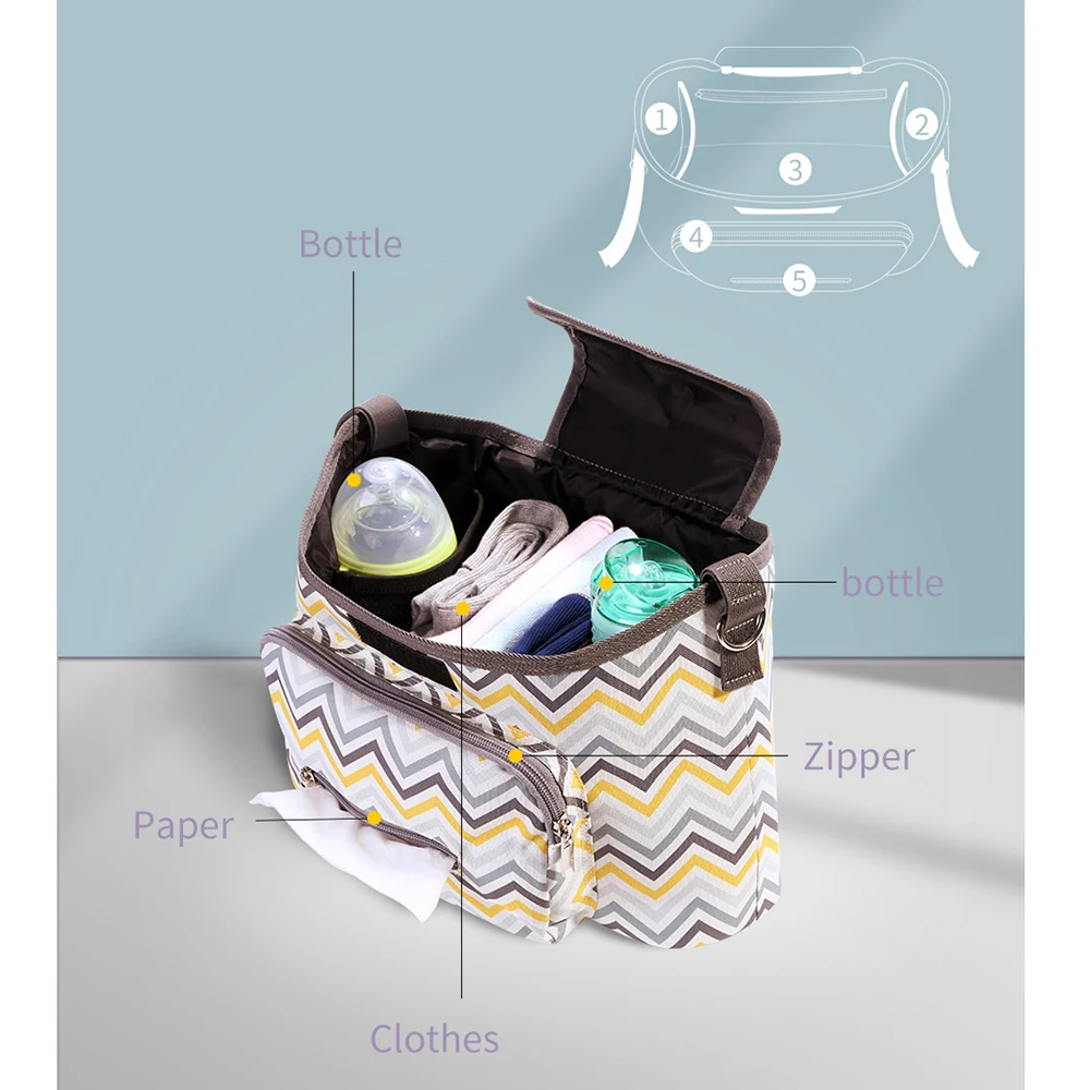 

Diaper bag Baby Stroller Bag Organizer Bag Nappy diaper bag Cart Basket Hook Stroller Accessories wetbag for diapers