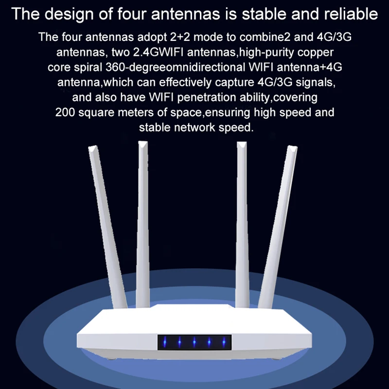 TIANJIE Unlocked 300Mbps 4 Quad External Antennas Home Wifi Router 3G GSM LTE Hotspot 4G Modem With Sim Card Slot images - 6