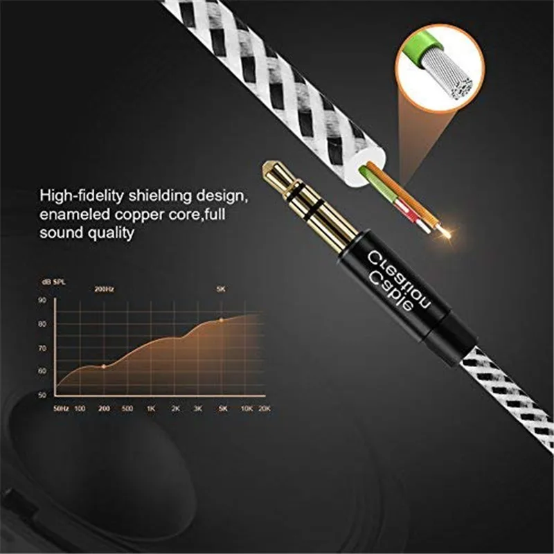 АУКС-кабель 3,5 мм вспомогательный стерео аудио мягкий АУКС-корд, совместимый с наушниками iPods iPads Home/Car Stereos и др.