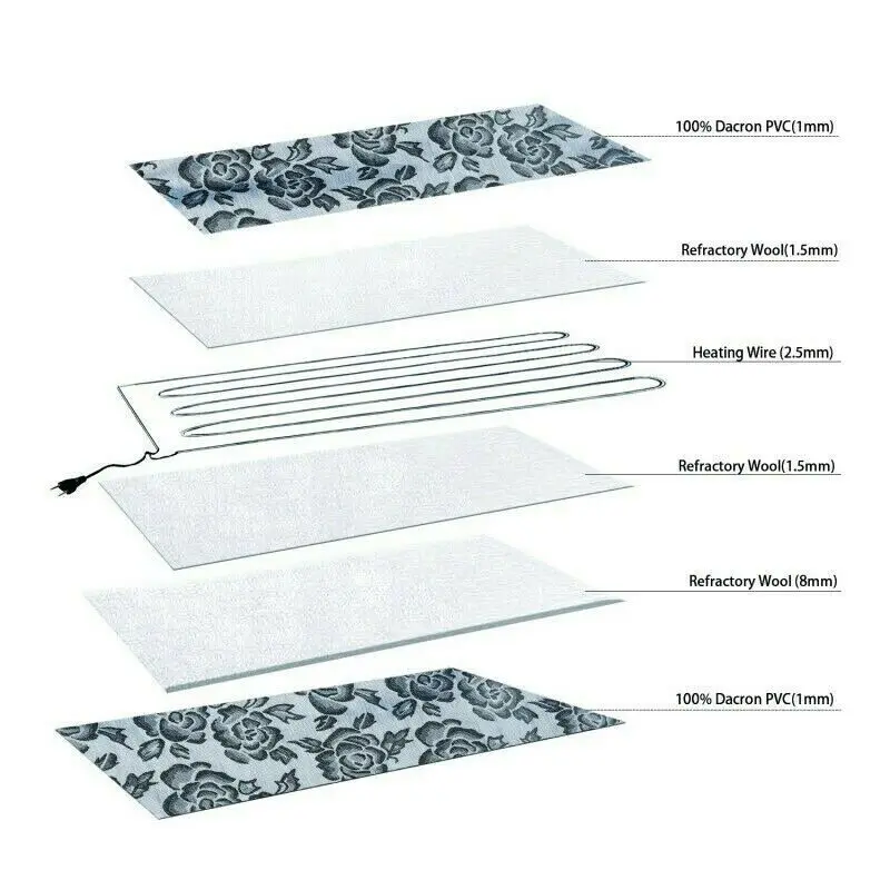 Кота собаки любимчика подушки Электрический Одеяло кровать грелка штепсельная