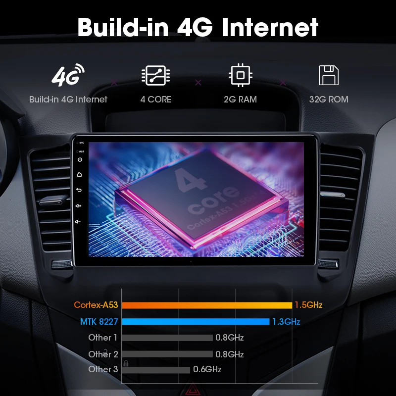 JMCQ для Chevrolet Cruze 2009-2014 Автомобильный Радио Android 9 0 Navigaion GPS 2 din + 32G Wifi RDS