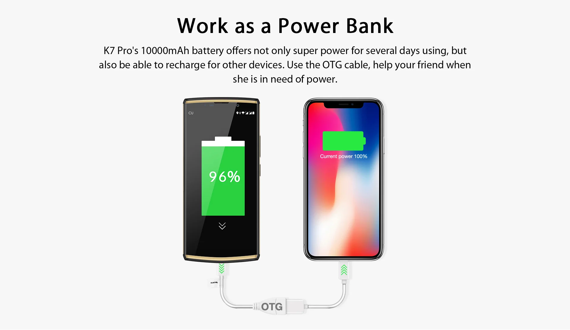 Мобильный телефон OUKITEL K7 Pro MT6763 Восьмиядерный 4G ram 64G rom 6," FHD+ 18:9 10000mAh отпечаток пальца 9 V/2A Android 9,0 смартфон
