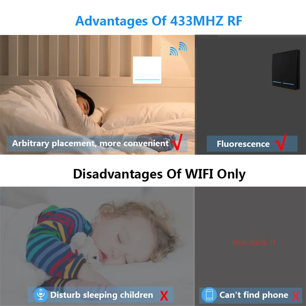 SMATRUL Tuya Smart Life Беспроводная розетка настенная Wi-Fi RF 433Mhz 220V штепсельная вилка