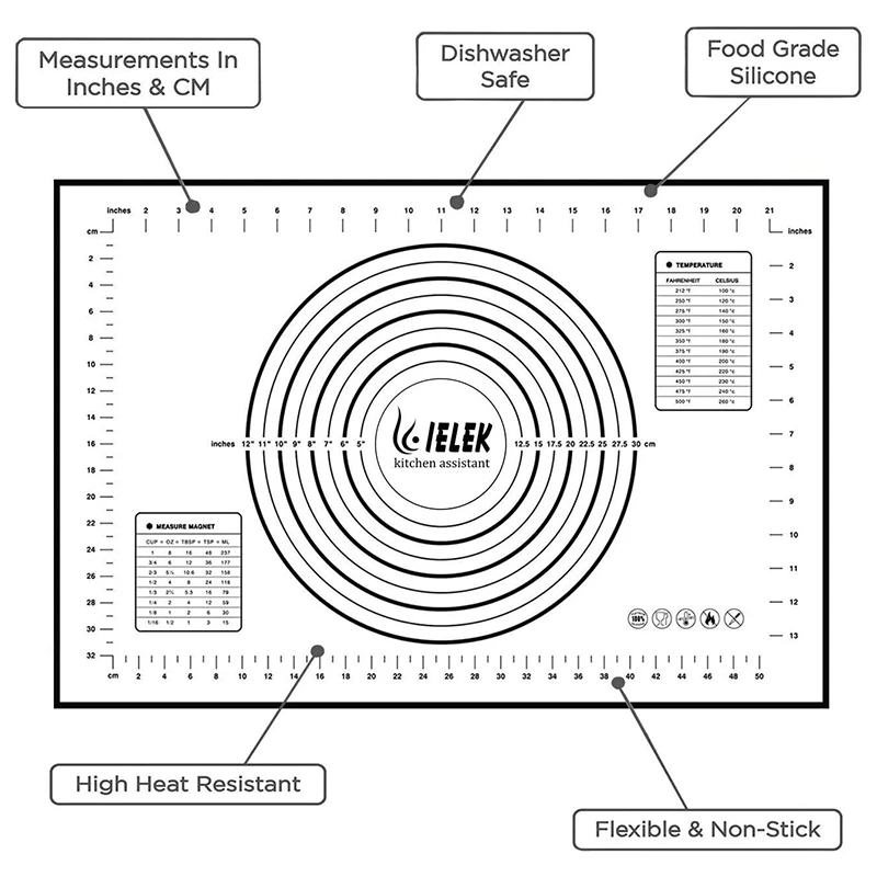 31 шт. Детские претендует шеф моделирование Кухня Пособия по кулинарии и наборы
