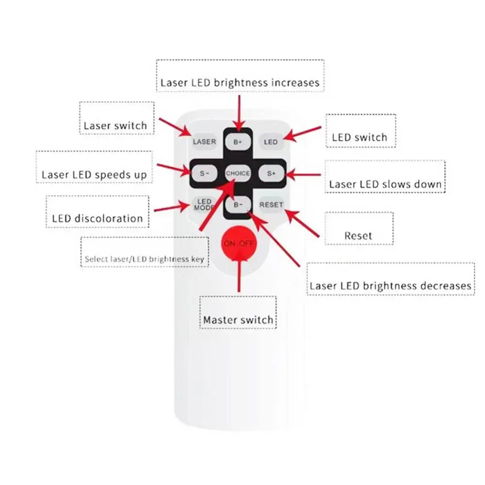 

Star Night Light Projector Upgrade Sky Galaxy Projector LED Star Cloud Light with Remote Control Party Home Theater Bedroom Lamp