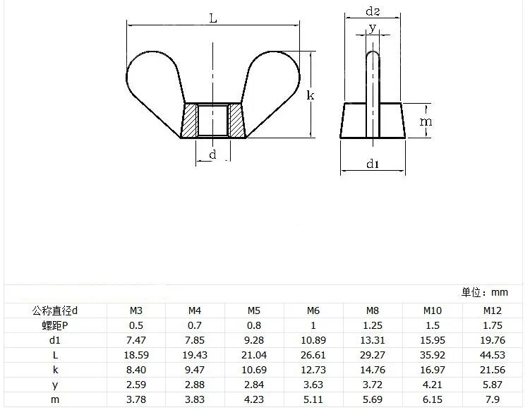 M3 M4 M5 M6 M8 M10 M12 Tye A Squate Wing Nut 304 бабочки из нержавеющей стали ручная затяжка гайки DIN315