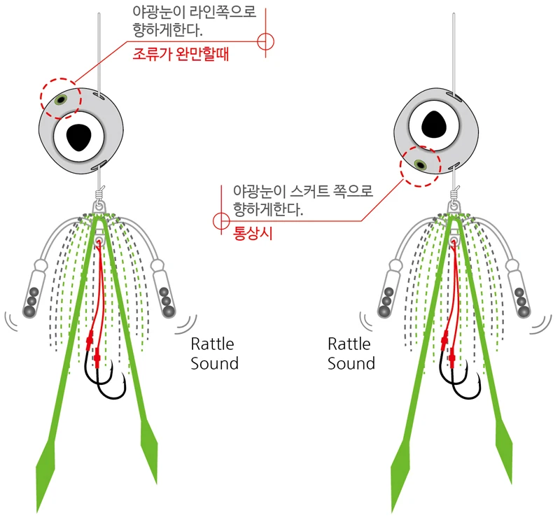 

New Desngn 150g120g/100g/80g/60g Tenya Slider Snapper/Sea Bream Bottom Jig Jig Head with Skirt Lead Jig Jigging Lure
