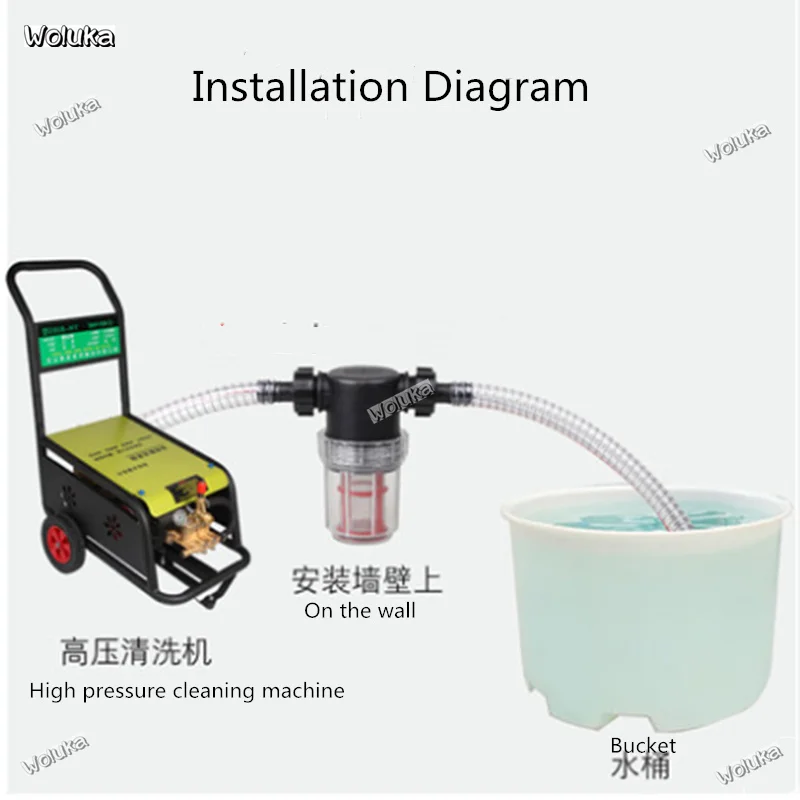 Настенный фильтр высокого давления для автомойки CD50 Q02|Нагнетатели и запчасти| |